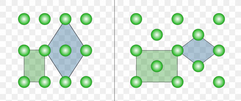 Orthorhombic Crystal System Monoclinic Crystal System Lattice, PNG, 1280x538px, Orthorhombic Crystal System, Atom, Bravais Lattice, Crystal, Crystal Structure Download Free