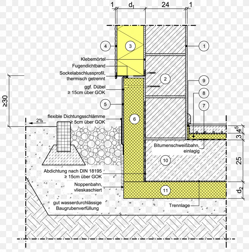 Exterior Insulation Finishing System Building Masonry Veneer Socle, PNG, 1772x1792px, Building, Area, Asphalt, Detail, Diagram Download Free