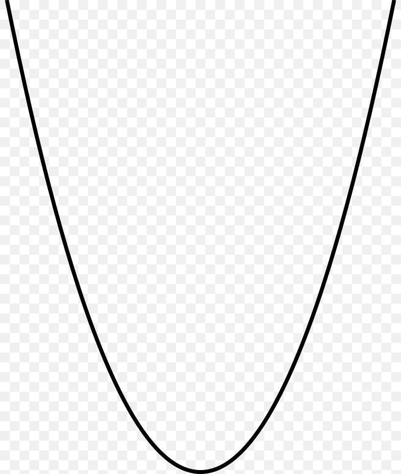 Parabola Curve Conic Section Cone Line, PNG, 800x968px, Parabola, Algebraic Curve, Area, Black, Black And White Download Free