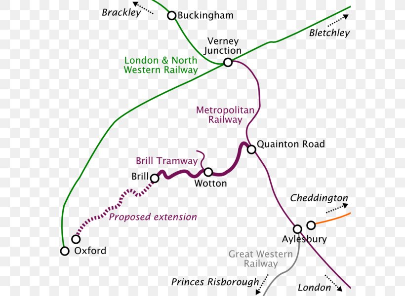 Brill Tramway Brill Railway Station Rail Transport Metropolitan Line Quainton Road Railway Station, PNG, 600x600px, Brill Tramway, Area, Baanvak, Brill Railway Station, Diagram Download Free