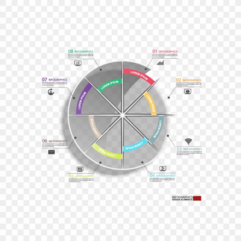 Euclidean Vector, PNG, 1181x1181px, Aperture, Area, Brand, Diagram, Infographic Download Free