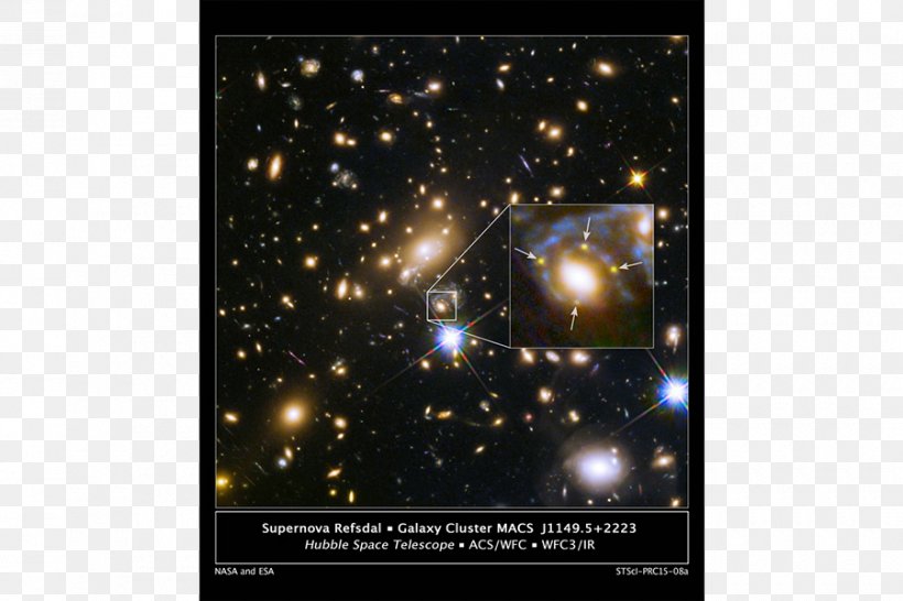 SN Refsdal Gravitational Lens Galaxy Cluster Hubble Space Telescope MACS J1149 Lensed Star 1, PNG, 900x600px, Gravitational Lens, Astronomical Object, Astronomy, Galaxy, Galaxy Cluster Download Free