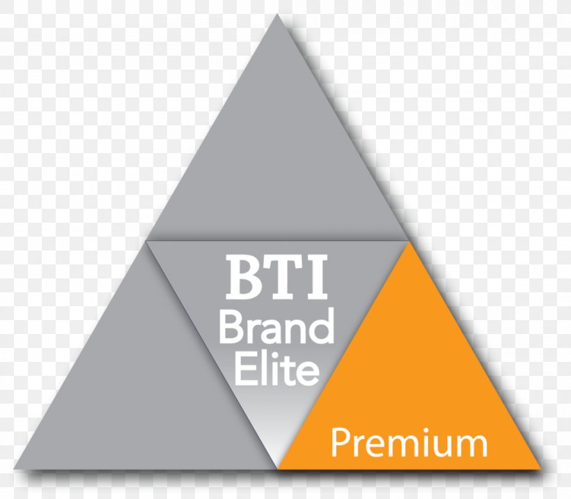 Triangle Logo Brand Font, PNG, 1000x875px, Triangle, Brand, Diagram, Logo, Sign Download Free