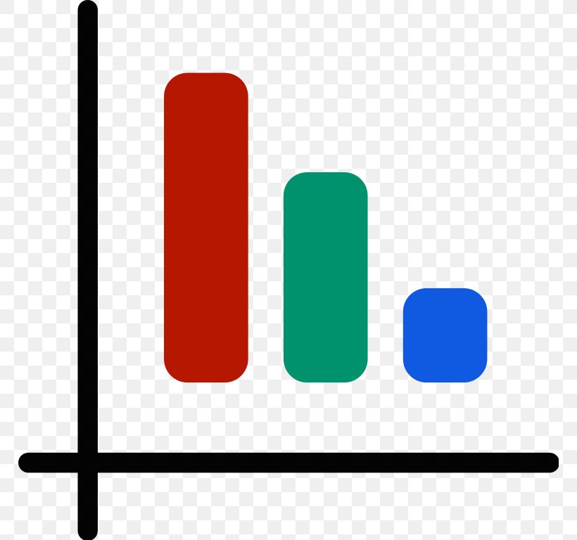 Chart Clip Art, PNG, 768x768px, Chart, Area, Bar Chart, Brand, Pictogram Download Free