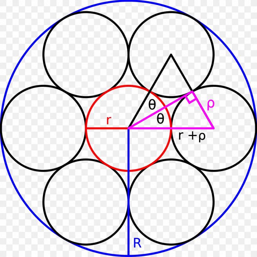 Circle Steiner Chain Tangent Geometry Line Segment, PNG, 1024x1024px, Steiner Chain, Annulus, Area, Centre, Circumference Download Free