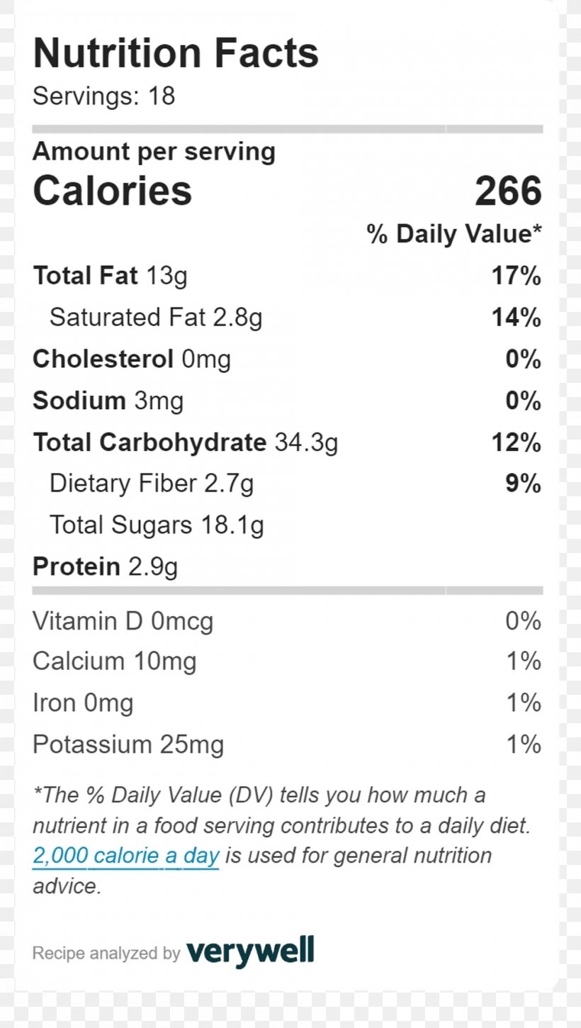 Nutrition Facts Label Food Ingredient Ketogenic Diet, PNG, 1000x1769px, Nutrition Facts Label, Area, Black And White, Calorie, Carbohydrate Download Free
