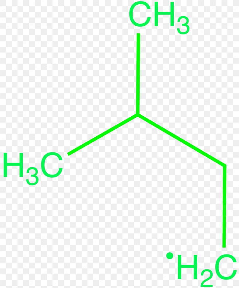 Product Organic Chemistry Functional Group Angle, PNG, 1748x2104px, Chemistry, Area, Carbocation, Credit Card, Diagram Download Free