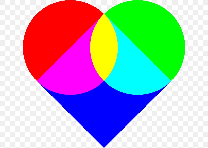 Heart RGB Color Model Clip Art, PNG, 640x585px, Heart, Area, Color, Color Model, Magenta Download Free