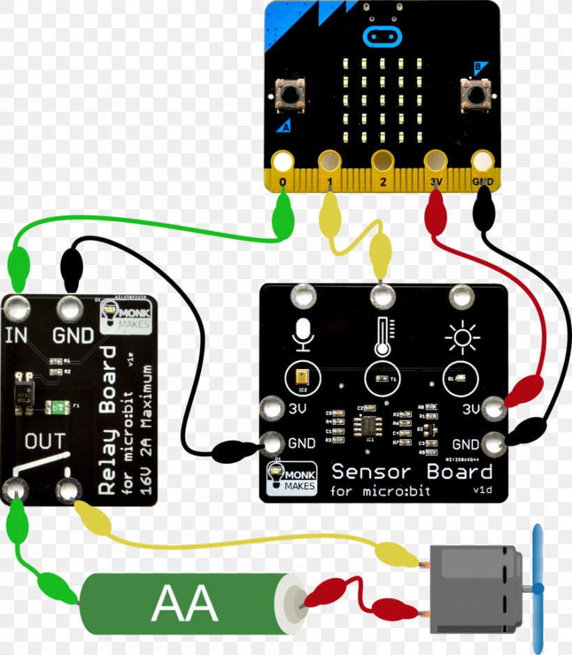 Microcontroller Micro Bit BBC Micro Electronics Sensor, PNG, 894x1024px, Microcontroller, Arduino, Bbc Micro, Circuit Component, Control System Download Free