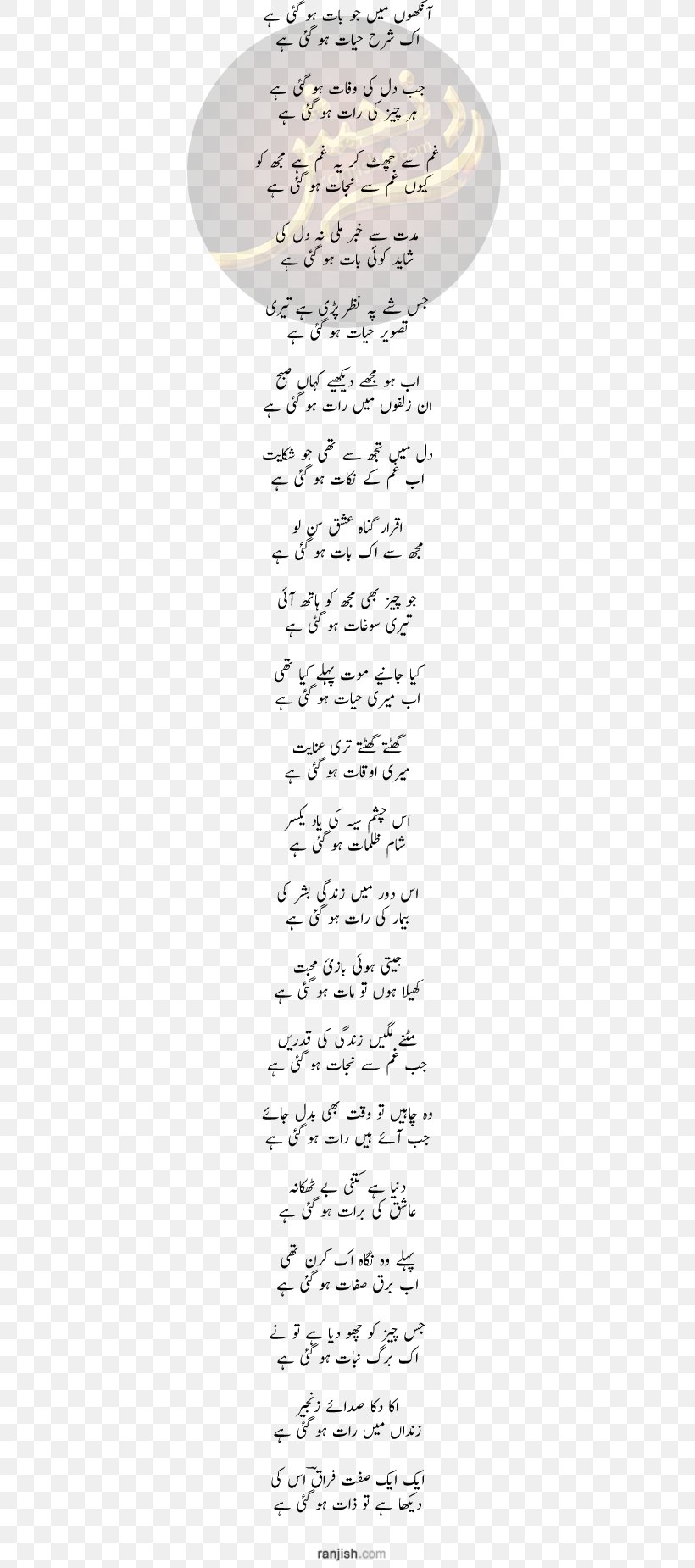Urdu Poetry Ghazal Nazm Rekhta, PNG, 440x1850px, Urdu Poetry, Area, Black And White, Bollywood, Com Download Free