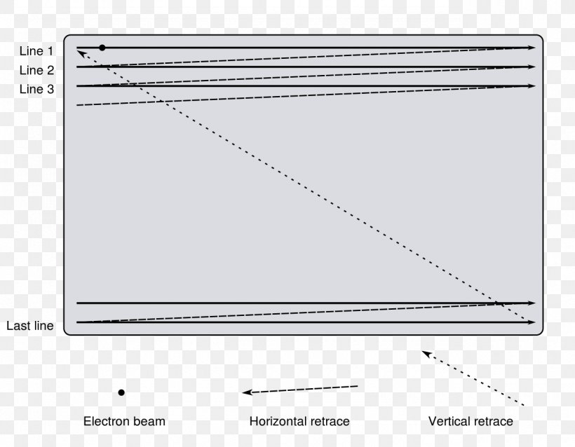 Screenshot Line Angle, PNG, 1280x996px, Screenshot, Area, Black And White, Brand, Diagram Download Free