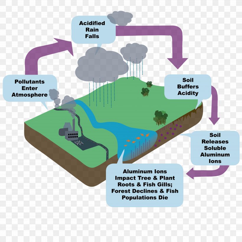 line-diagram-png-8533x8533px-diagram-area-download-free