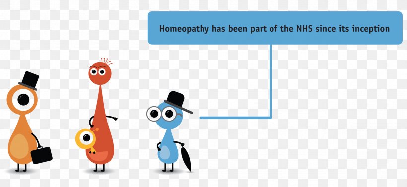 Homeopathy Medicine Awareness Health Behavior, PNG, 2362x1088px, Homeopathy, Awareness, Behavior, Brand, Cartoon Download Free