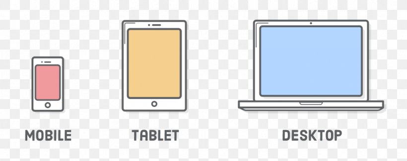 Responsive Web Design Handheld Devices Desktop Computers Android, PNG, 1072x426px, Responsive Web Design, Android, Brand, Cascading Style Sheets, Communication Download Free