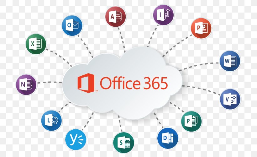 Office 365 Microsoft Office Microsoft Corporation Computer Software SharePoint, PNG, 745x500px, Office 365, Area, Brand, Cloud Computing, Cloud Storage Download Free