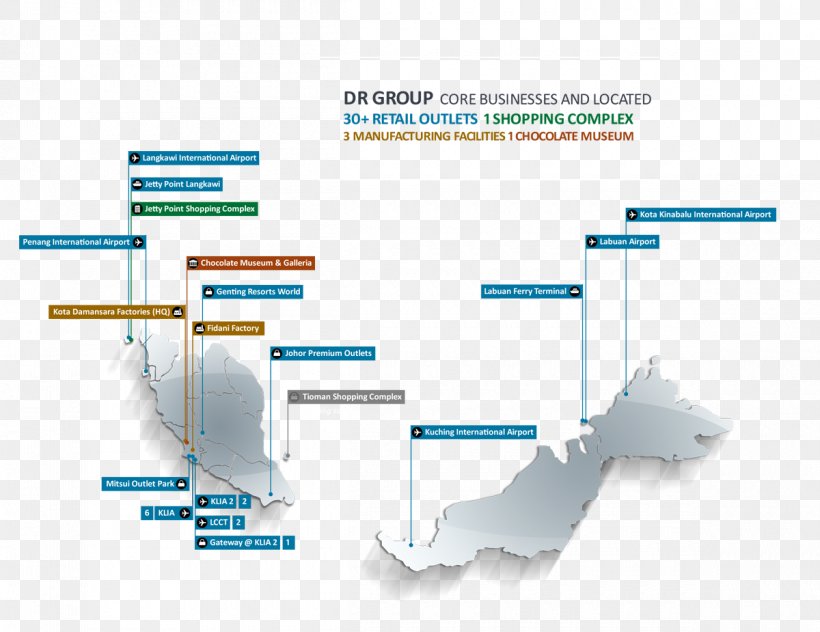 Brand Service Line Organization, PNG, 1200x925px, Brand, Diagram, Organization, Service, System Download Free