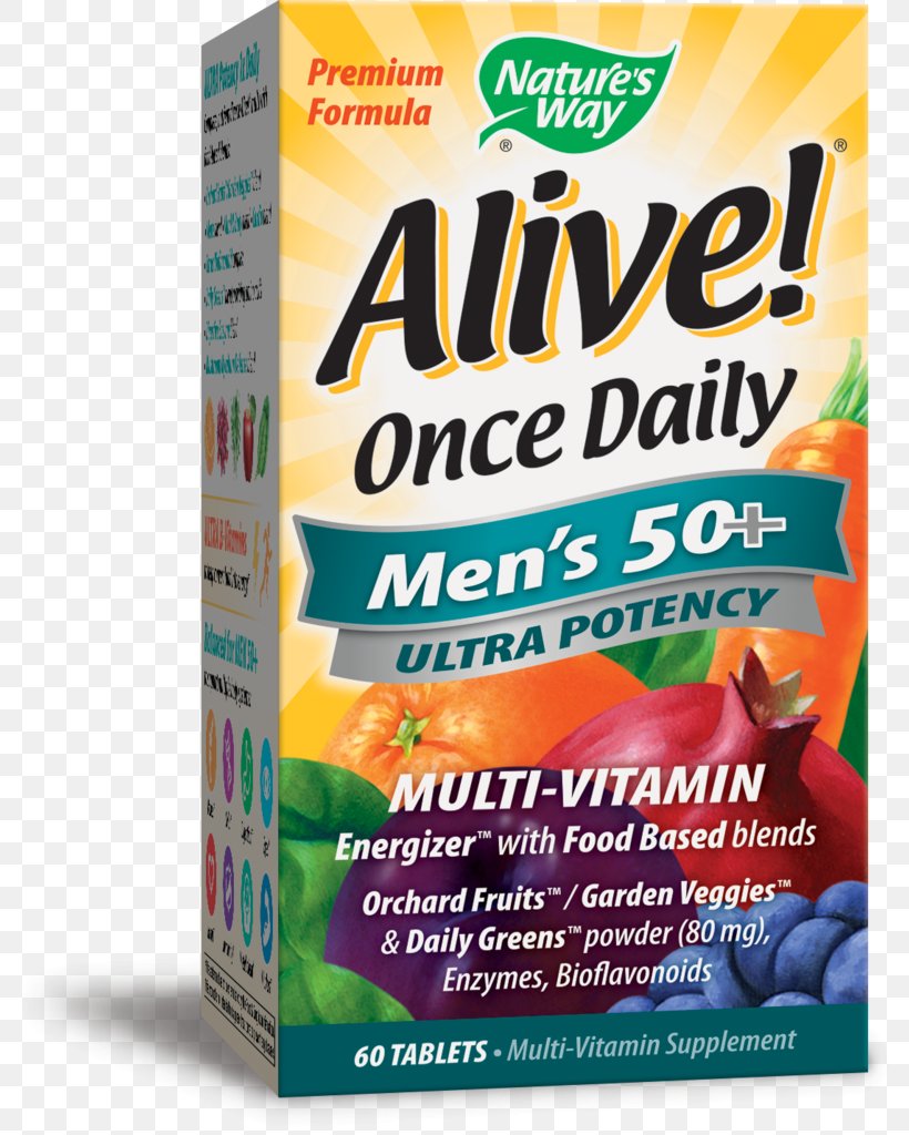 Dietary Supplement Multivitamin Natural Foods Woman, PNG, 792x1024px, Dietary Supplement, Brand, Diet, Female, Food Download Free
