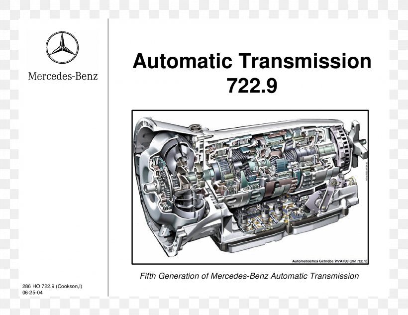 Mercedes-Benz 9G-Tronic Transmission Car Automatic Transmission, PNG, 2200x1700px, Mercedesbenz 9gtronic Transmission, Auto Part, Automatic Transmission, Automotive Design, Automotive Lighting Download Free