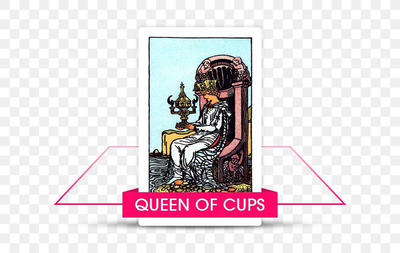 Tarot Queen Of Cups Divination アメーバブログ Ameba, PNG, 820x520px, Tarot, Ameba, Brand, Dead Man, Divination Download Free