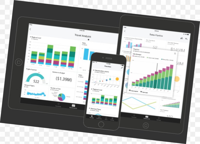 Power BI Business Intelligence Microsoft Project Management, PNG, 1038x747px, Power Bi, Brand, Business Analytics, Business Intelligence, Business Intelligence Software Download Free