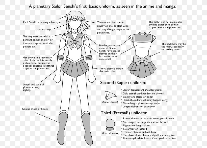 Sailor Moon Sailor Mars Sailor Saturn Cosplay Costume, PNG, 680x589px, Watercolor, Cartoon, Flower, Frame, Heart Download Free