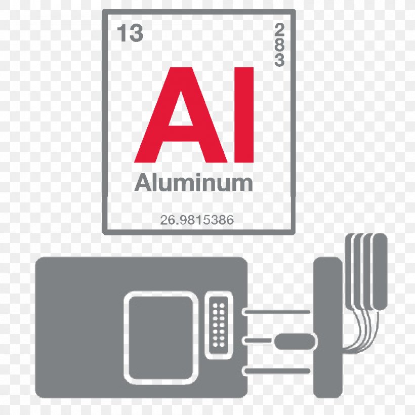 Periodic Table Aluminium Chemical Element Symbol Zinc, PNG, 1000x1000px, Periodic Table, Aluminium, Area, Atomic Number, Boron Group Download Free