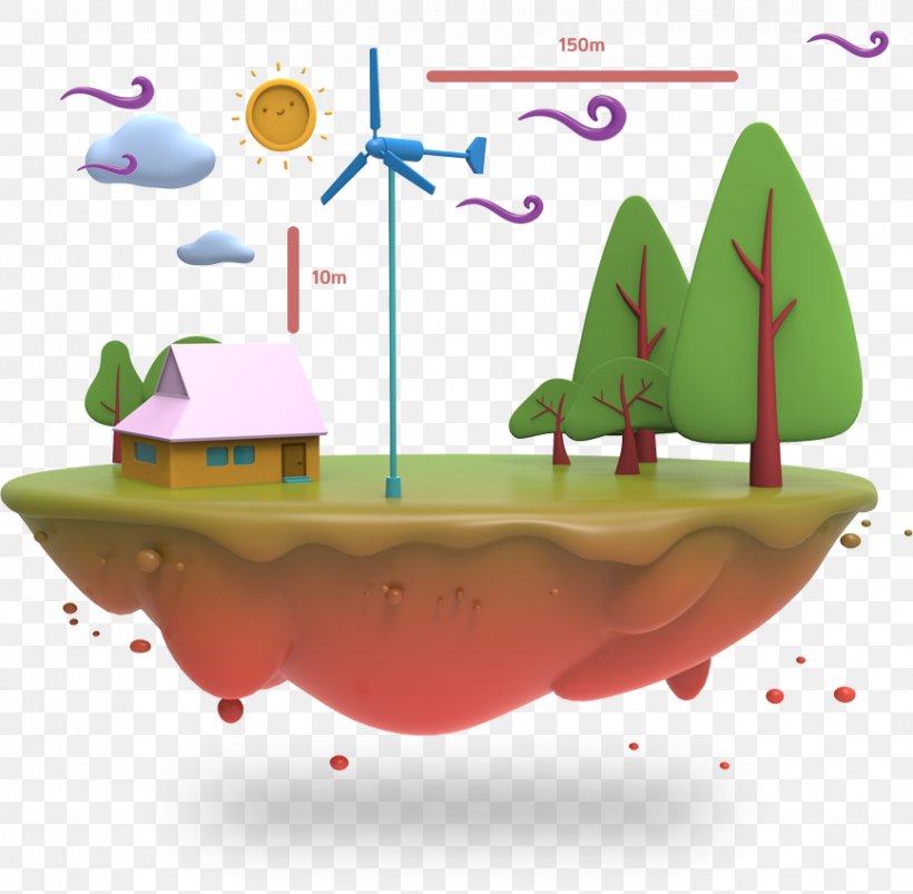Wind Power Electricity Electrical Energy Wind Turbine, PNG, 867x850px, Wind Power, Electrical Energy, Electricity, Electricity Generation, Energy Download Free