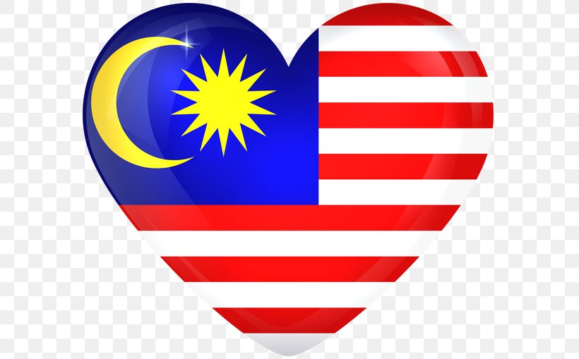Flag Of Malaysia National Flag, PNG, 600x509px, Flag Of Malaysia, Country, Flag, Flags Of The World, Gallery Of Sovereign State Flags Download Free