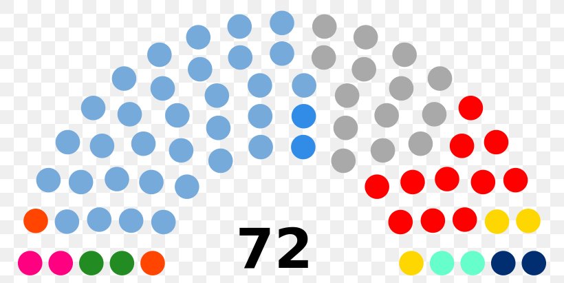 Kerala Legislative Assembly Election, 2016 Kerala Legislative Assembly Election, 2011, PNG, 800x411px, Kerala, Bharatiya Janata Party, Deliberative Assembly, Election, Legislature Download Free