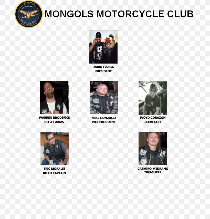 Mongols Motorcycle Club Brand Font, PNG, 715x858px, Mongols Motorcycle Club, Brand, Media, Motorcycle Club Download Free