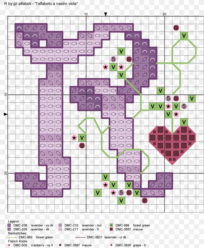 Cross-stitch Line Point Pattern, PNG, 2189x2658px, Crossstitch, Area, Art, Craft, Cross Stitch Download Free