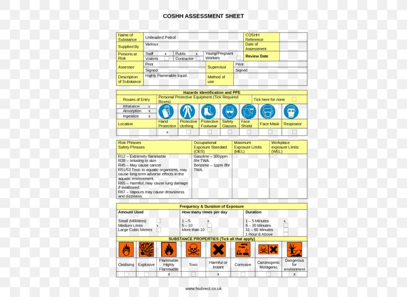 COSHH Risk Assessment Safety Data Sheet Hazard, PNG, 424x600px, Coshh, Area, Chemical Hazard, Document, Form Download Free