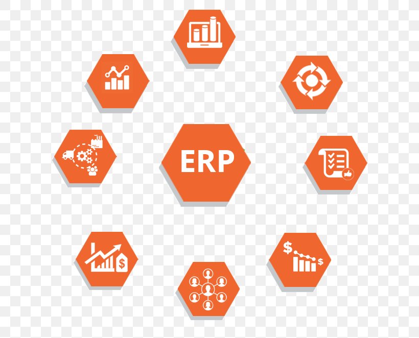 Enterprise Resource Planning Management System Enterprise Architecture, PNG, 643x662px, Enterprise Resource Planning, Area, Brand, Business, Business Process Download Free