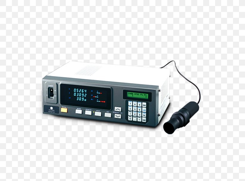 Konica Minolta Analyser CIE 1931 Color Space Backlight, PNG, 745x607px, Konica Minolta, Analyser, Backlight, Brightness, Chromaticity Download Free