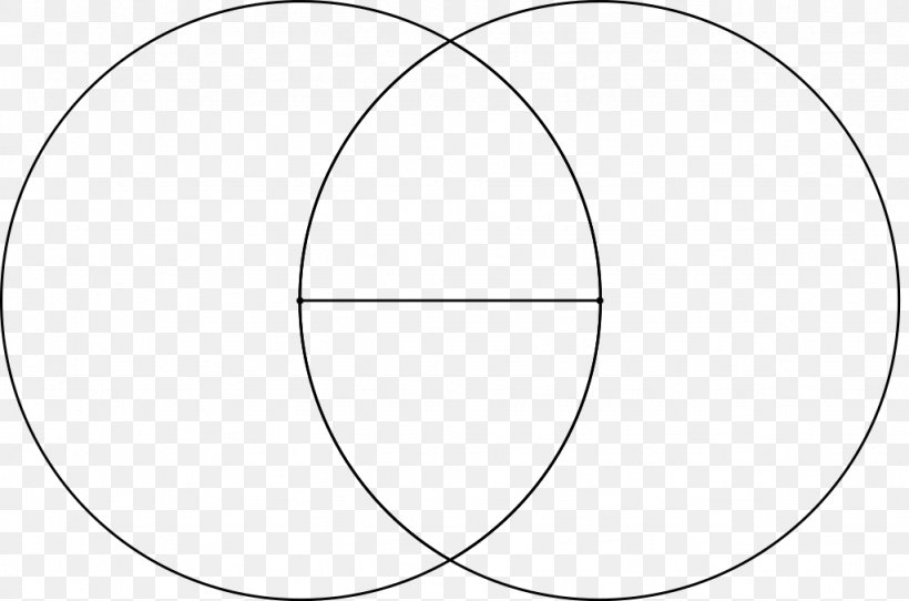 Vesica Piscis Pythagoreanism Symbol Dyad Monad, PNG, 1024x678px, Vesica Piscis, Area, Black And White, Diagram, Drawing Download Free