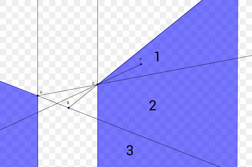 Line Triangle Point, PNG, 2616x1740px, Point, Area, Blue, Diagram, Rectangle Download Free