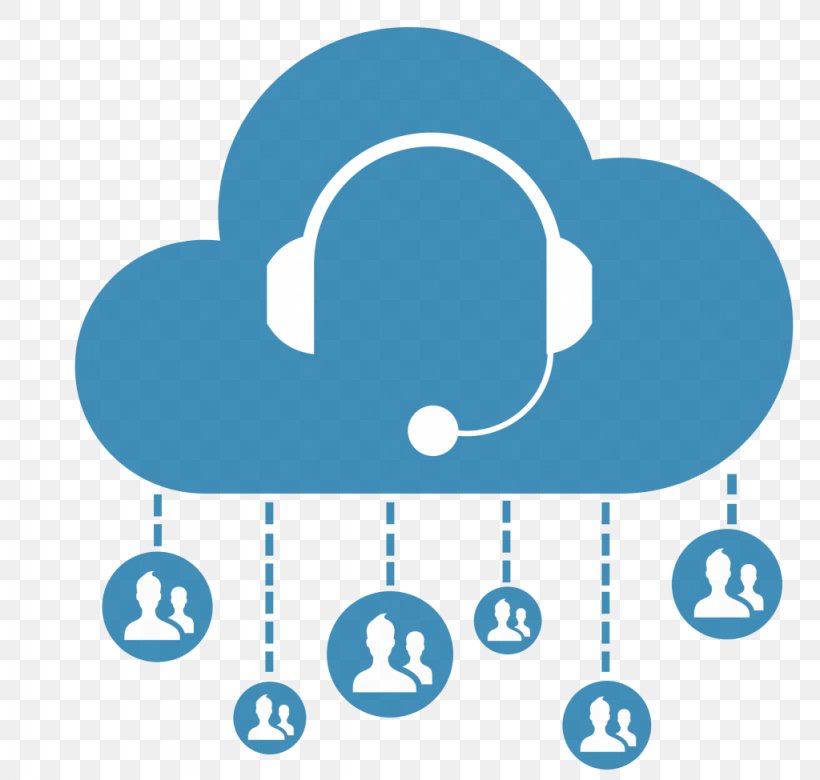 Call Centre Cloud Computing Telecommunication Business Service, PNG, 1024x975px, Call Centre, Area, Blue, Brand, Business Download Free