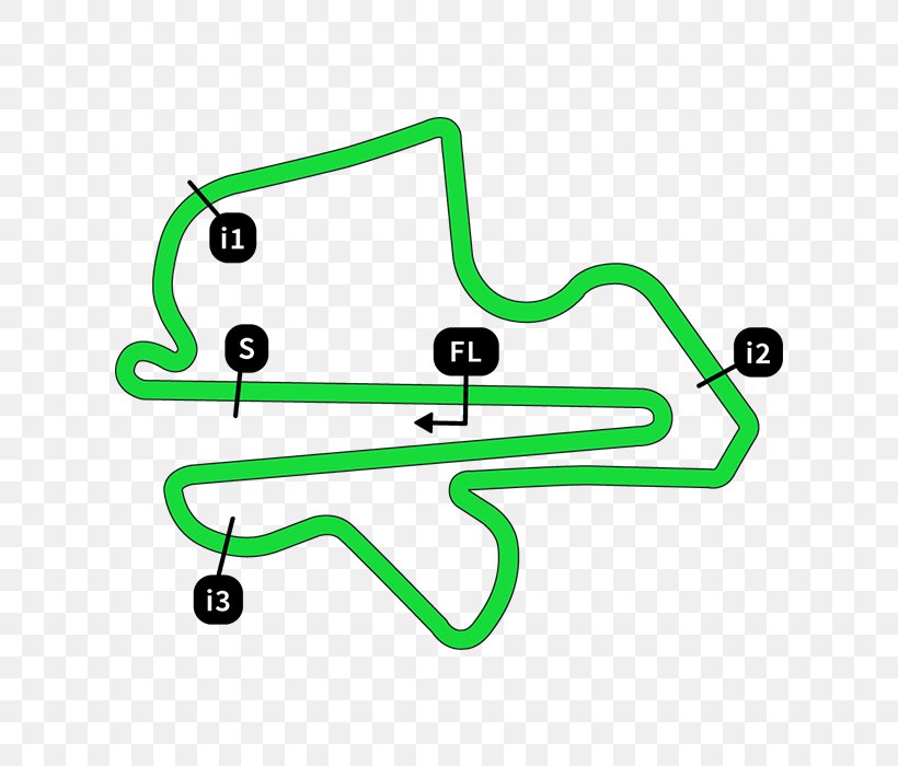 Sepang International Circuit 2018 MotoGP Season Malaysian Motorcycle Grand Prix Malaysian Grand Prix 2017 MotoGP Season, PNG, 700x700px, 2017 Motogp Season, 2018 Motogp Season, Sepang International Circuit, Area, Australian Motorcycle Grand Prix Download Free