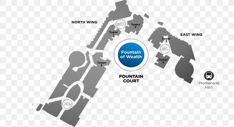 Suntec City Fountain Of Wealth Suntec Tower 1 Suntec Tower 4 Suntec Singapore International Convention And Exhibition Centre, PNG, 716x444px, Suntec City, Brand, Business, Diagram, Ducktours Download Free