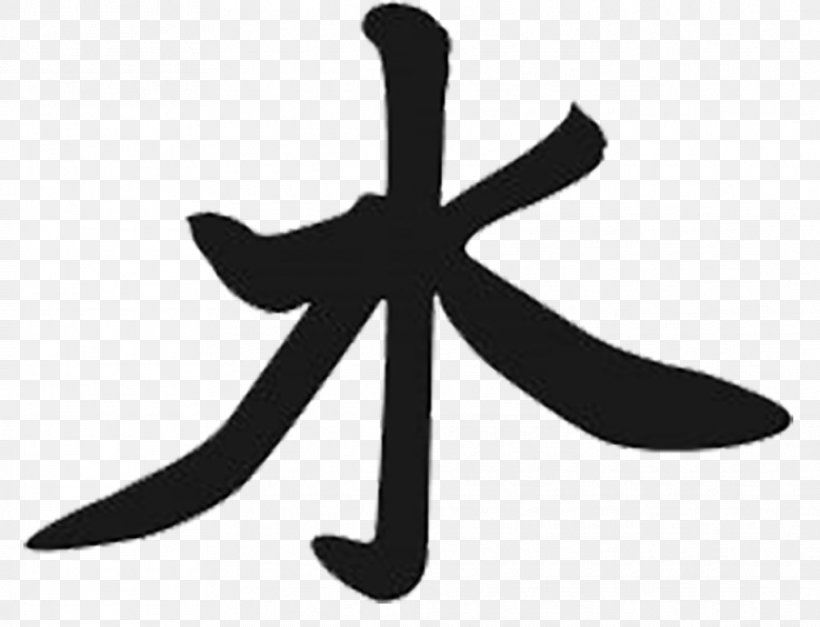 Chinese Characters Kanji Symbol Art, PNG, 1013x775px, Chinese Characters, Art, Character, Chinese, Chinese Art Download Free