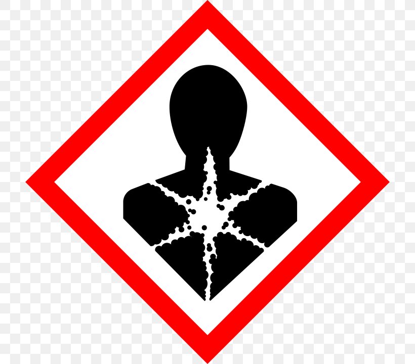 GHS Hazard Pictograms Hazard Symbol Globally Harmonized System Of Classification And Labelling Of Chemicals Occupational Safety And Health, PNG, 720x720px, Ghs Hazard Pictograms, Area, Brand, Carcinogen, Chemical Hazard Download Free
