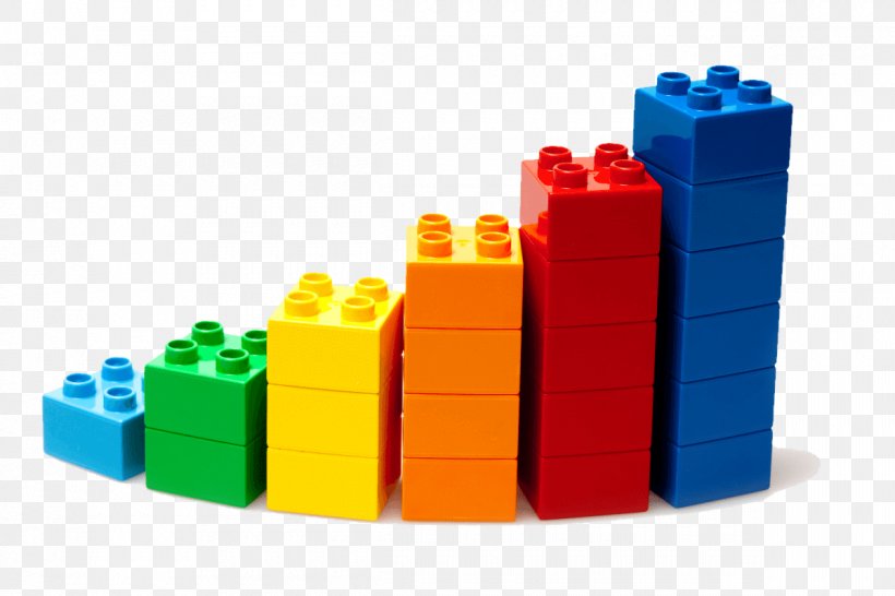 Acrylonitrile Butadiene Styrene Styrene-butadiene 1,3-Butadiene, PNG, 1200x800px, Acrylonitrile Butadiene Styrene, Acrylonitrile, Acrylonitrile Styrene Acrylate, High Impact Polystyrene, Lego Download Free