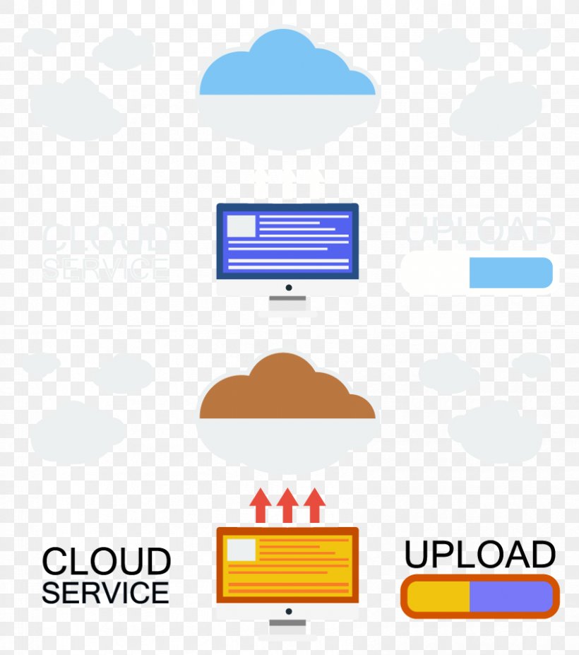 Download Server Cloud Computing System Resource, PNG, 842x952px, Server, Area, Brand, Cloud Computing, Computer Network Download Free