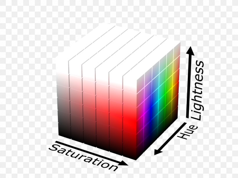 HSL And HSV RGB Color Model Cube, PNG, 1024x768px, Hsl And Hsv, Barvni Model Hsl, Brand, Cmyk Color Model, Color Download Free