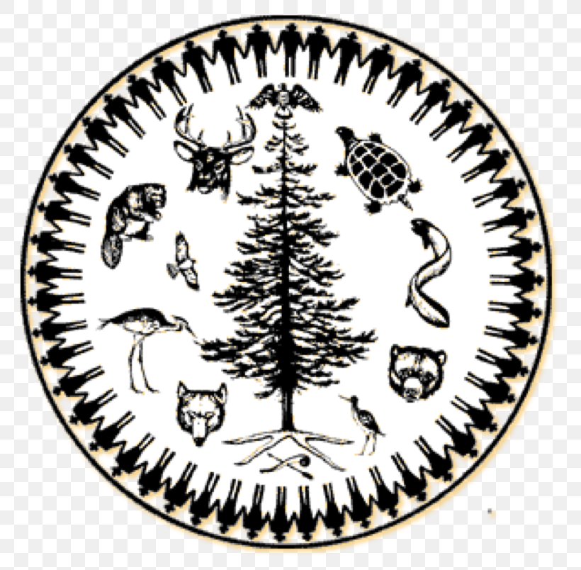 Six Nations Of The Grand River Iroquois Tree Of Peace Onondaga People Tuscarora People, PNG, 793x804px, Six Nations Of The Grand River, Badge, Confederation, Culture, Indigenous Peoples Of The Americas Download Free