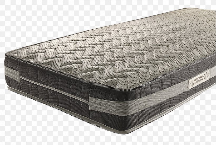 Mattress Pads Box-spring Bed Frame, PNG, 1508x1017px, Mattress, Accommodation, Bed, Bed Frame, Box Spring Download Free