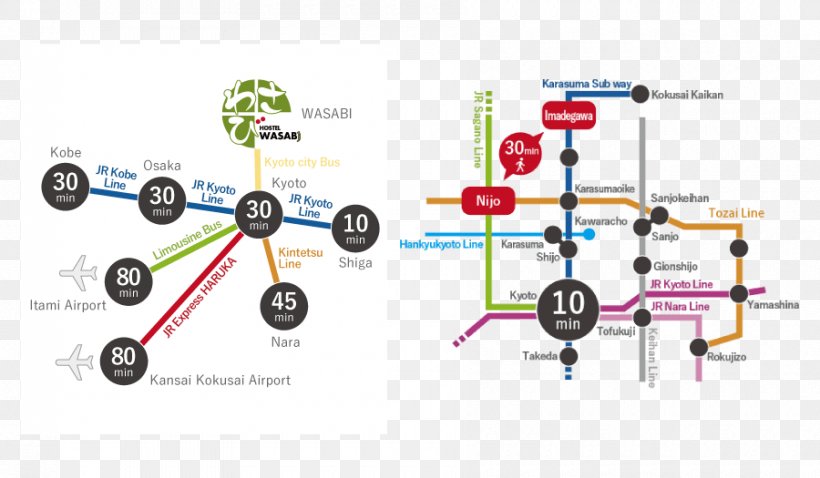 Hotel Backpacker Hostel Wasabi Guest House Simple, PNG, 900x525px, Hotel, Backpacker Hostel, Bed, Brand, Diagram Download Free