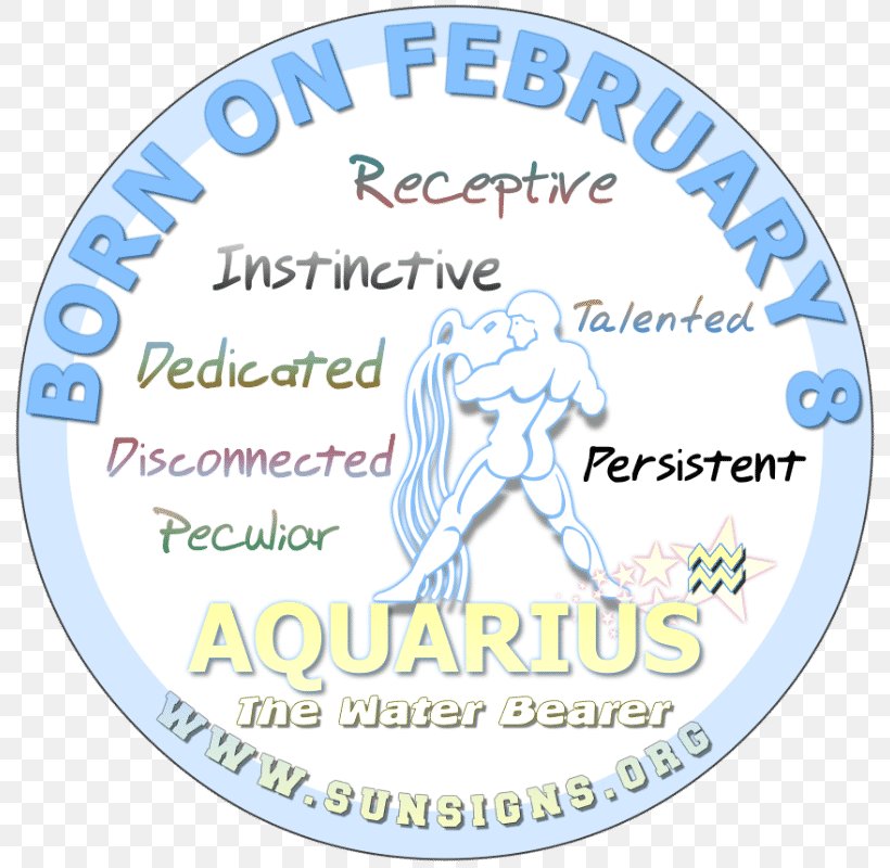 Astrological Sign Zodiac Sun Sign Astrology Aquarius, PNG, 800x800px, Astrological Sign, Aquarius, Area, Ascendant, Astrological Symbols Download Free