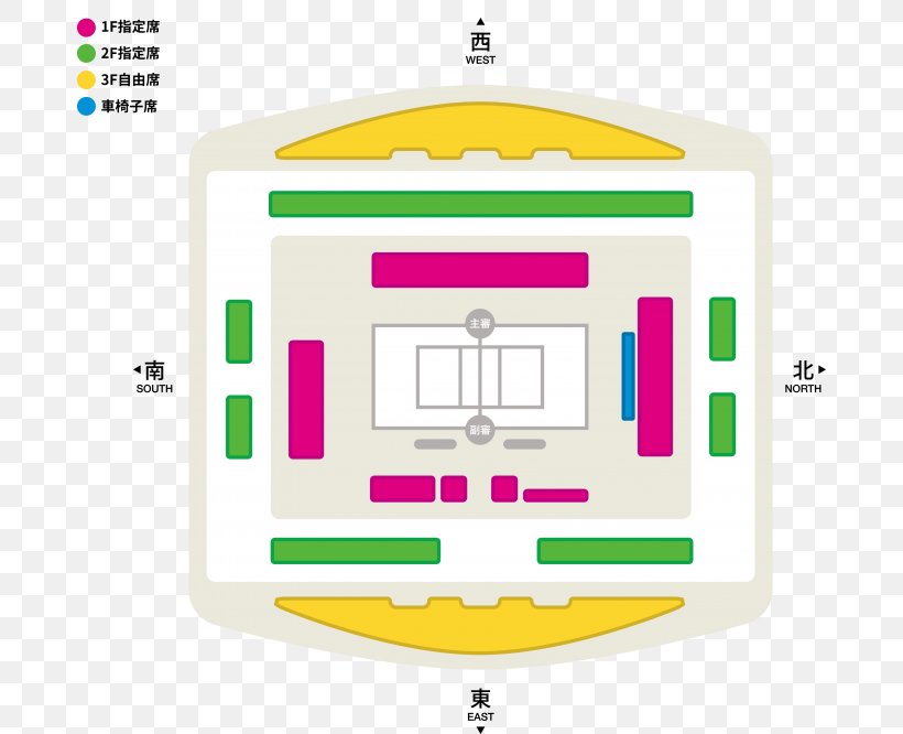 Kobe Green Arena 2018 FIVB Volleyball Women's World Championship Thailand Women's National Volleyball Team FIVB Volleyball Men's World Championship Japan Women's National Volleyball Team, PNG, 680x666px, Volleyball, Area, Japan, Kobe, Rectangle Download Free