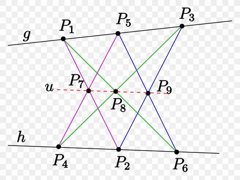 Triangle Point Diagram Design M Group, PNG, 1200x901px, Triangle, Area, Design M Group, Diagram, Parallel Download Free